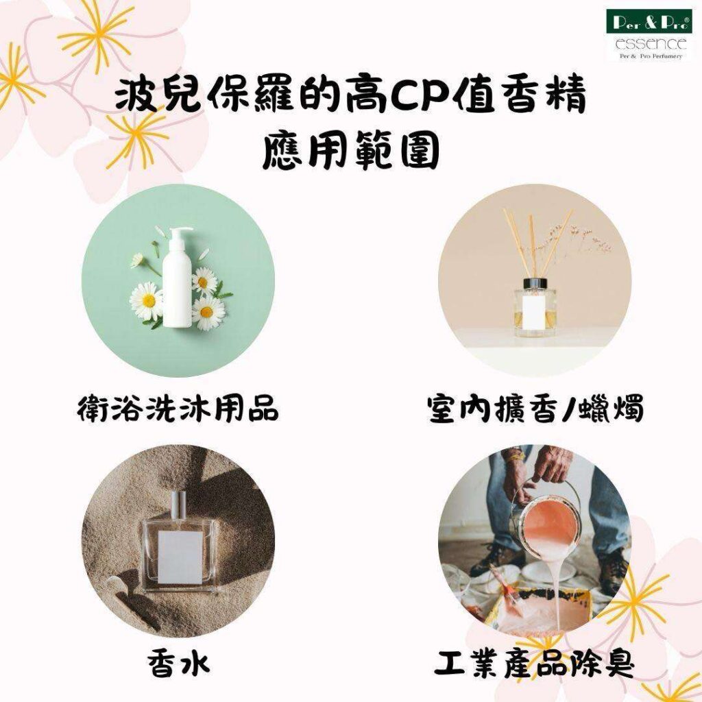 波兒保羅的高CP值香精應用範圍